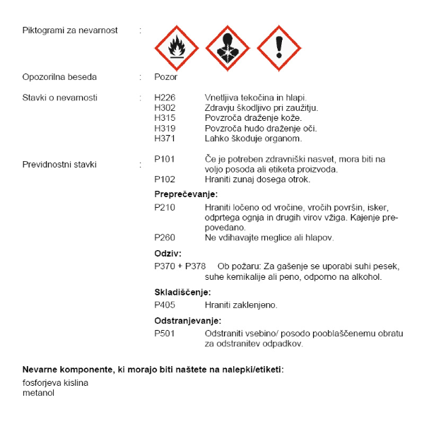 antikorozijski premaz ferosan 1kg kemostik