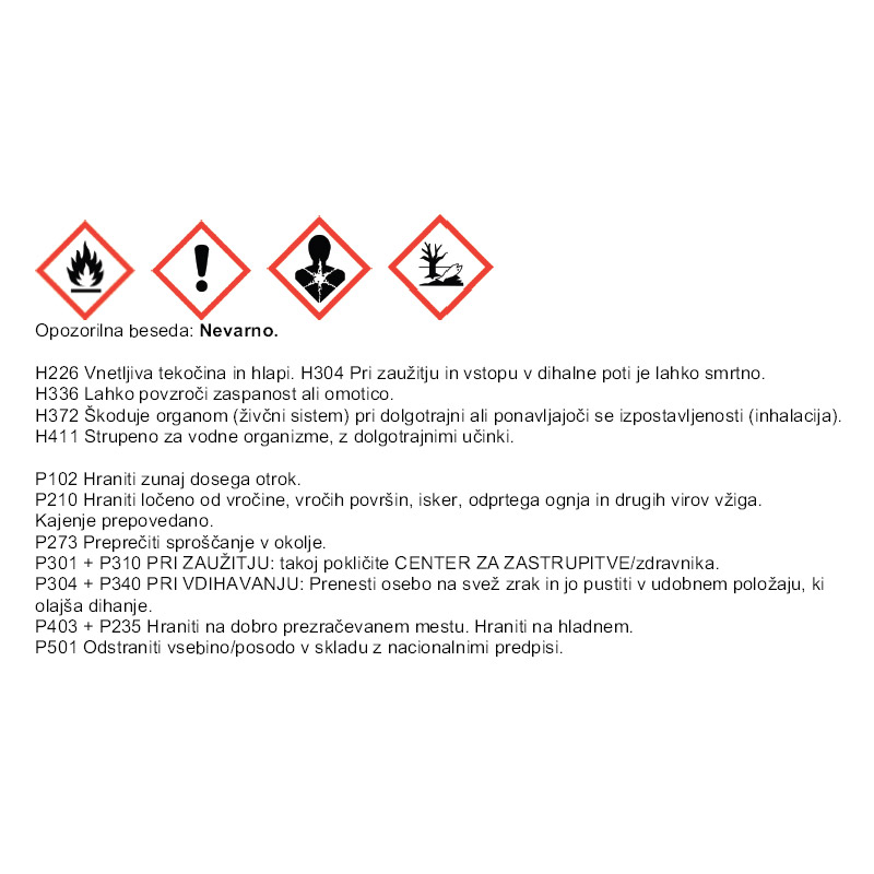 bitumenski premaz ibitol 10l fragmat