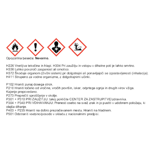 bitumenski premaz ibitol 5l fragmat