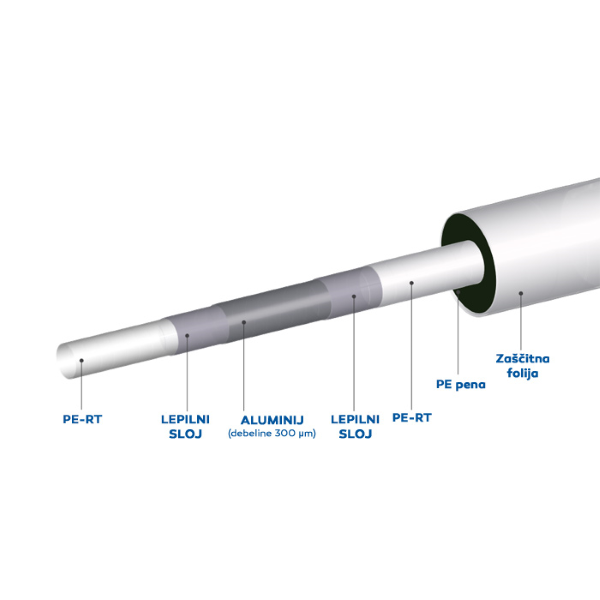 cev za talno ogrevanje pert-al-pert, z izolacijo, fi 16mm x 50m