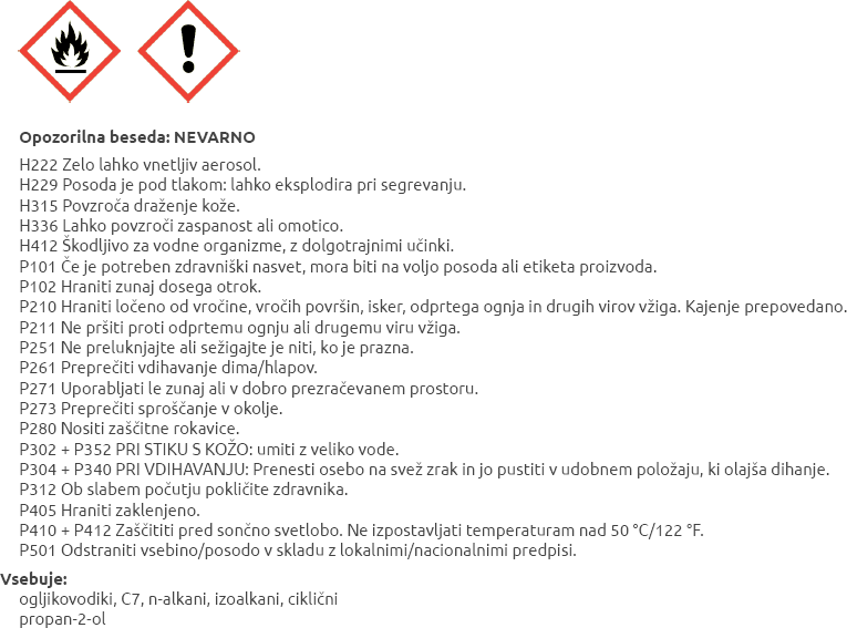čistilo za armaturno ploščo turtle wax fresh shine 500ml jagoda