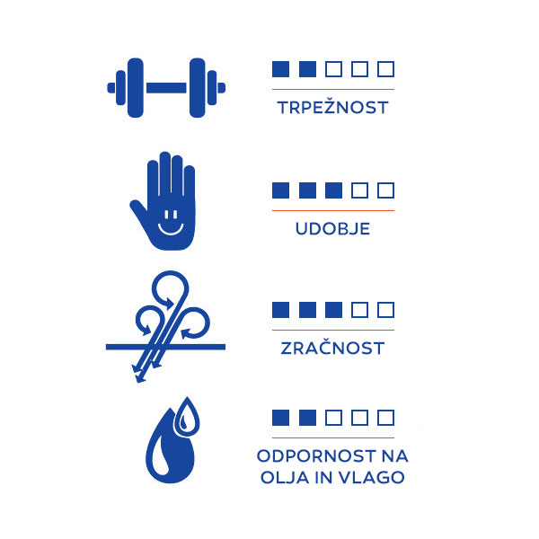 delovne rokavice eco grip št.9 gebol