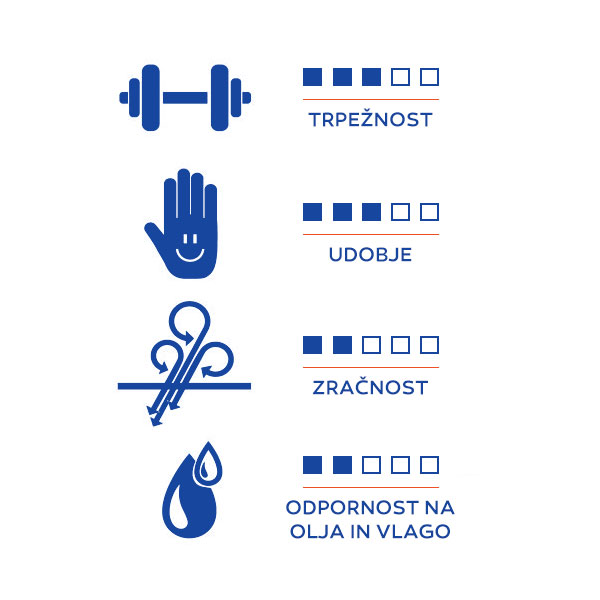 delovne rokavice midi flex št.11 gebol delovne rokavice midi flex št.11 gebol