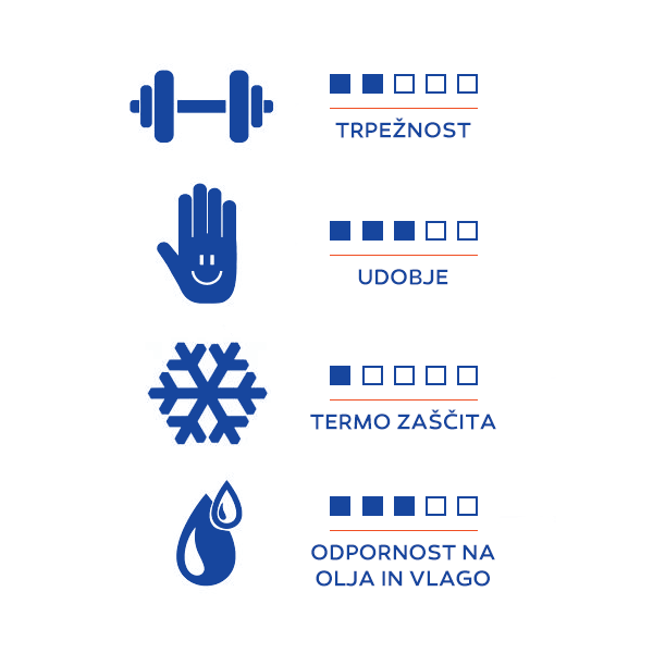 delovne rokavice winter eco št.9 gebol, modre delovne rokavice winter eco št.9 gebol, modre