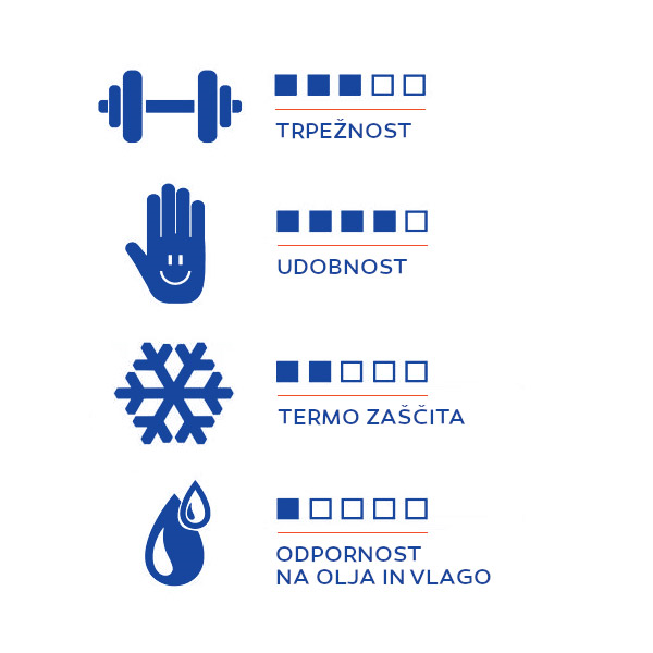 delovne rokavice winter lite št.11 gebol