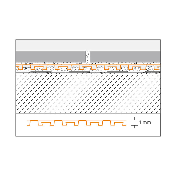 dilatacijska drenažna folija ditra drain 4, 25m2, schlüter