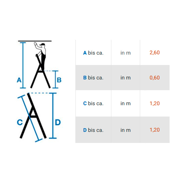 dvodelna alu hišna lestev, 3 stopnice, krause