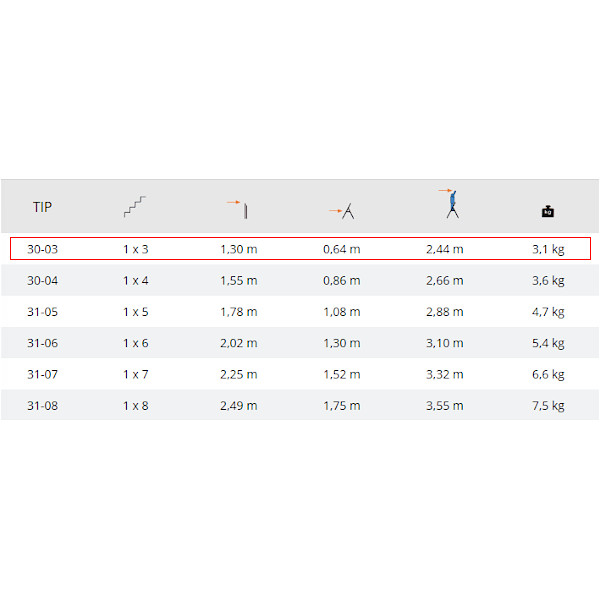 dvodelna lestev hišna, 3 stopnice, access 30-03 alpos