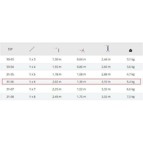 dvodelna lestev hišna, 6 stopnic, access 31-06 alpos