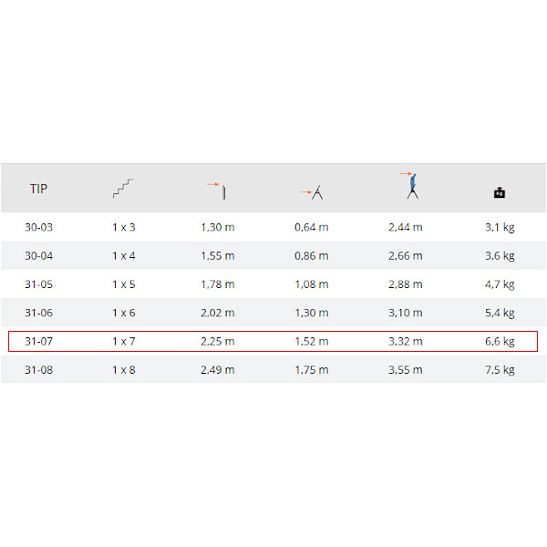 dvodelna lestev hišna, 7 stopnic, access 31-07 alpos