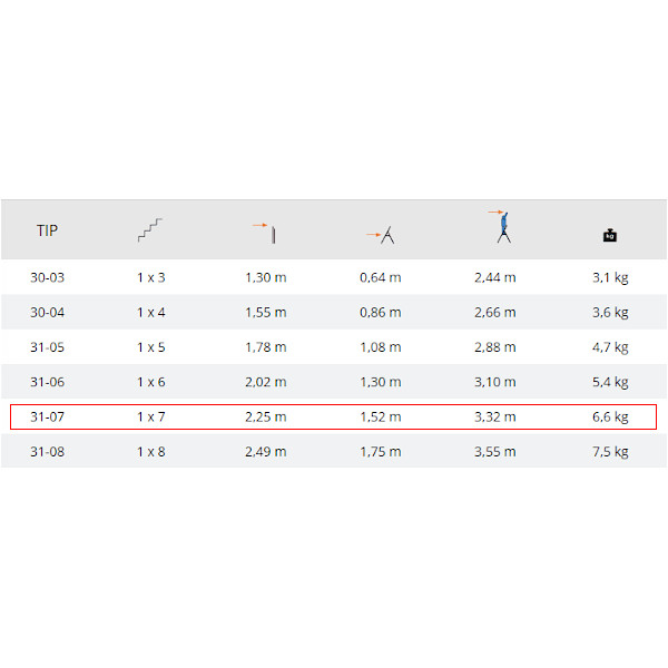 dvodelna lestev hišna, 7 stopnic, access 31-07 alpos