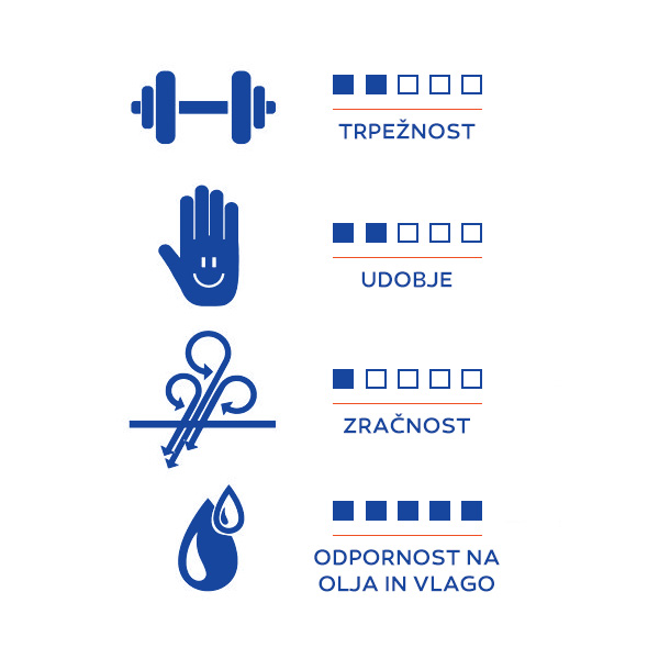 gospodinjske rokavice latex haushalt vel.9/l, 2par, gebol gospodinjske rokavice latex haushalt vel.9/l, 2par, gebol
