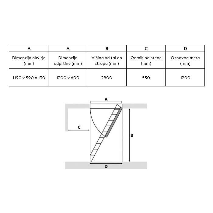 lesene podstrešne stopnice polar extrem 120x60/280cm minka