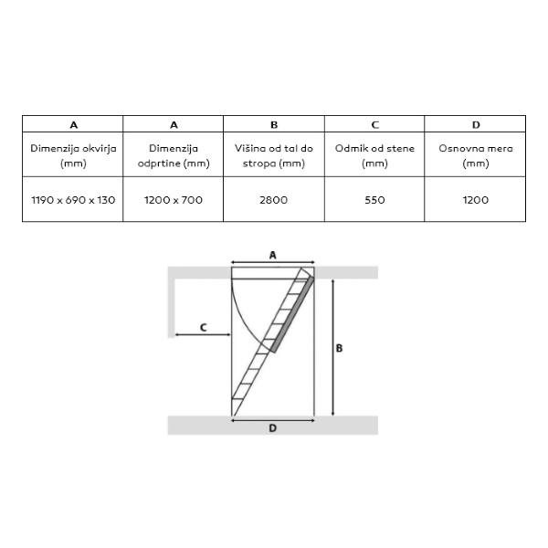 lesene podstrešne stopnice polar extrem 120x70/280cm minka