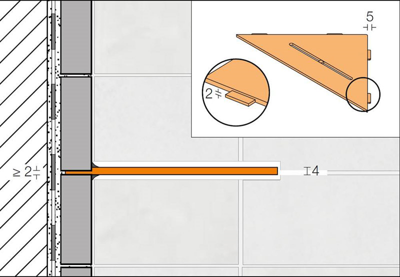 odlagalna kotna polička curve, trikotna, inox, schlüter