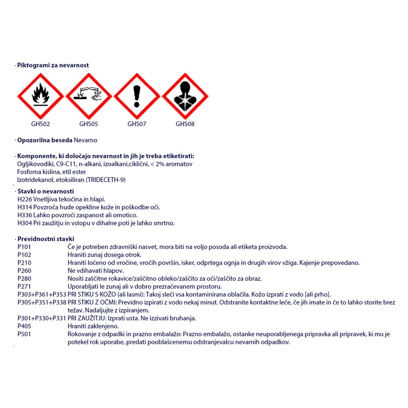 odstranjevalec silikona 250ml mellerud 