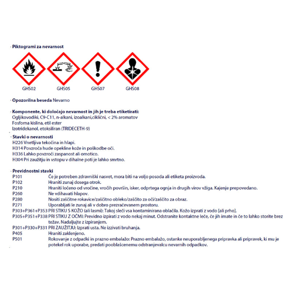 odstranjevalec silikona 250ml mellerud 
