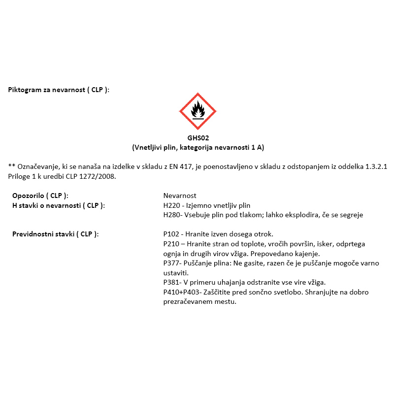 plinski gorilnik ročni 1900°c piezo vžig + kartuša 300ml kemper
