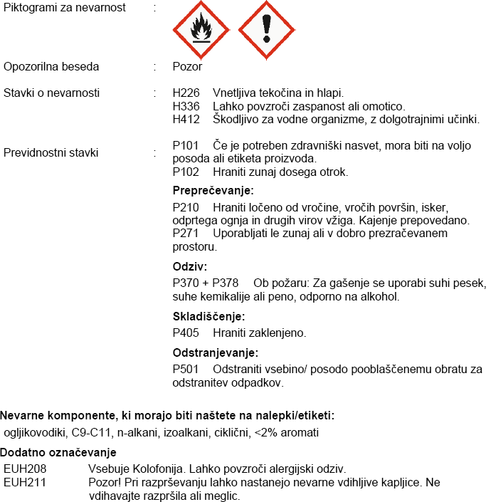temeljna barva za kovino dekoria siva 0,75l