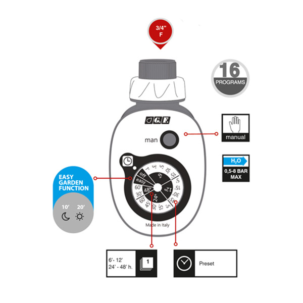 ura za zalivanje in namakanje gf16 easy, gf garden