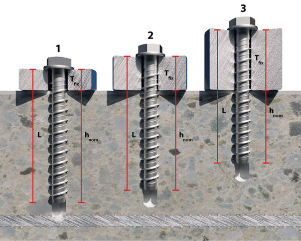 vijak za beton c3-h 10x60mm šestroba glava 50kos