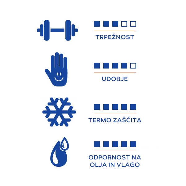 zimske delovne rokavice winter extreme št.10 gebol zimske delovne rokavice winter extreme št.10 gebol